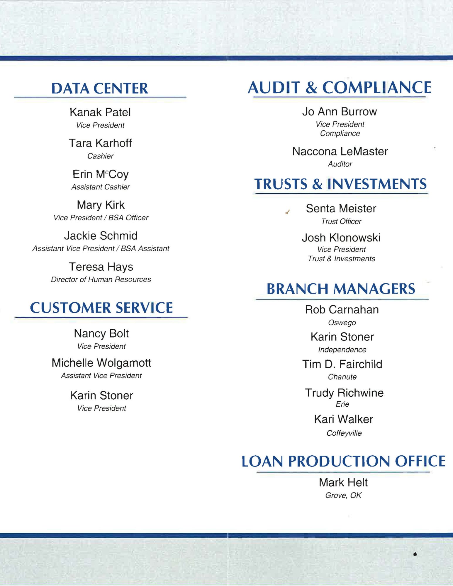 Employee names and titles