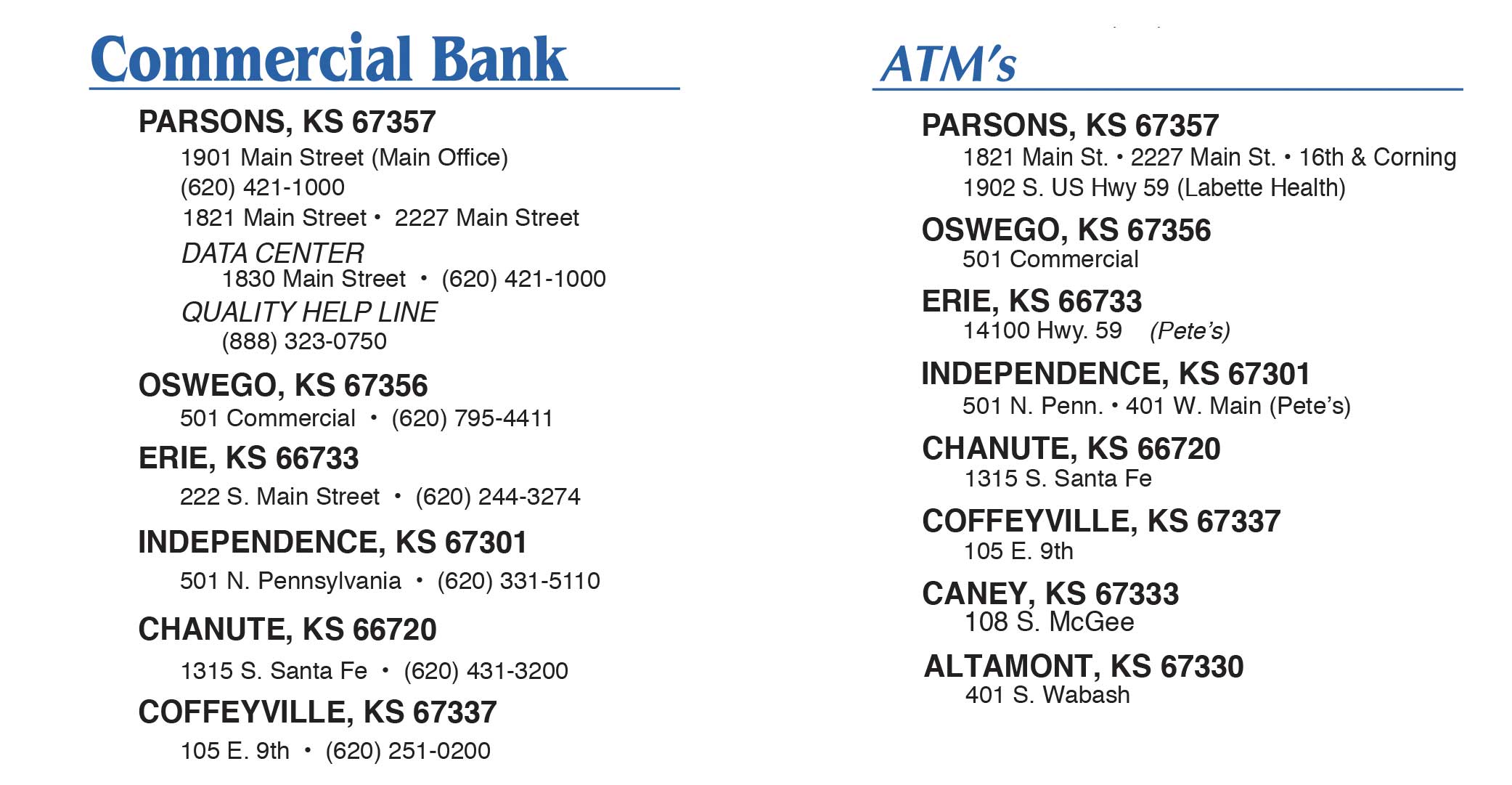 This contains a list of Commercial Bank physical and ATM locations