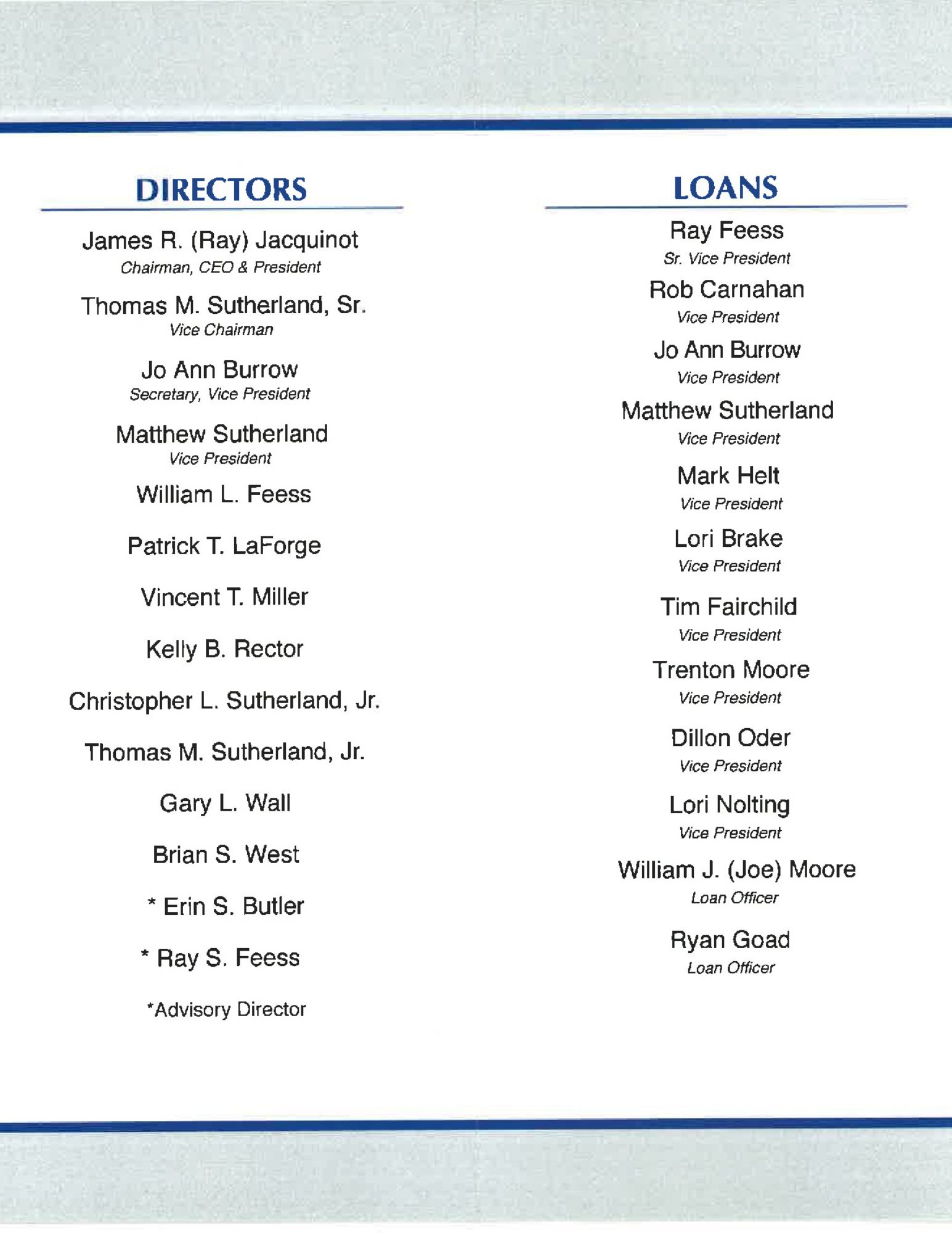 Statement of Condition Directors and Loan Officer names